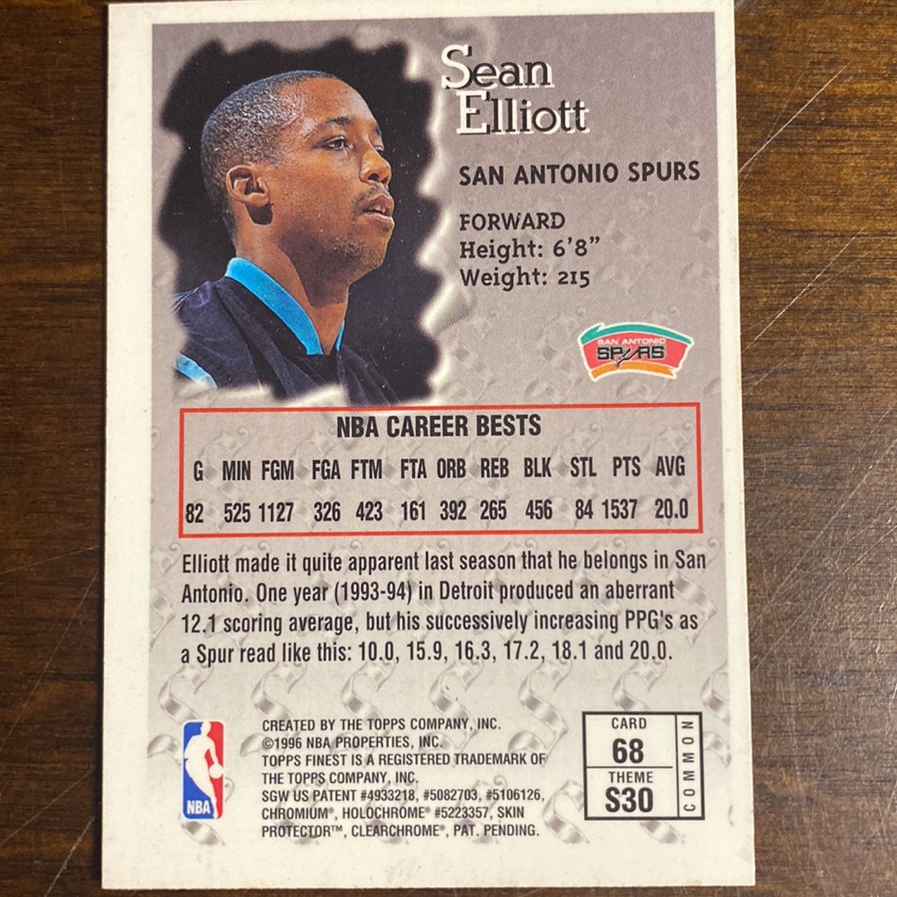 Topps Trading Card - Picture 2 of 2